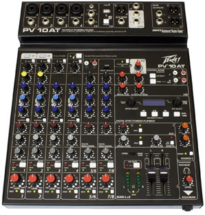 Fret Not Music Shop
